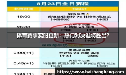 体育赛事实时更新：热门对决谁将胜出？