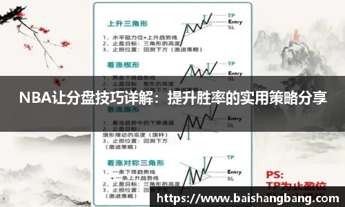 NBA让分盘技巧详解：提升胜率的实用策略分享